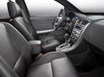 Chevrolet Equinox Sport 2008 года